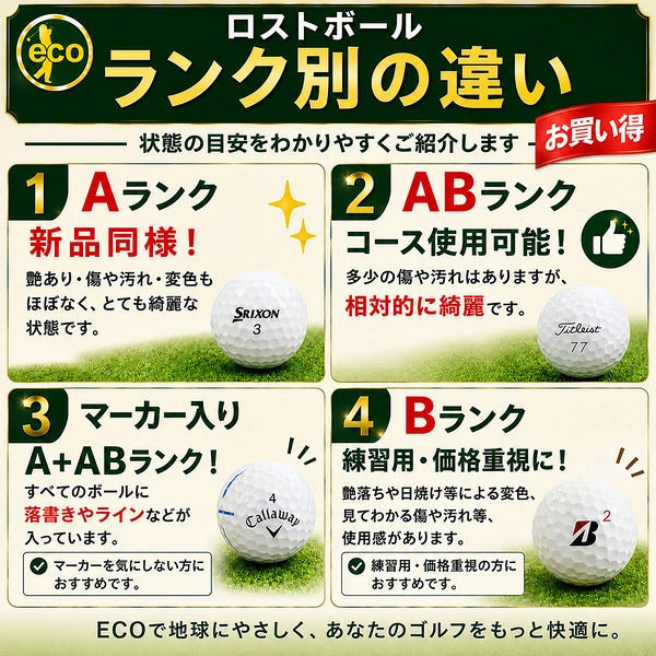 ロストボール ブランド混合 オレンジ 50球 【Bランク】
