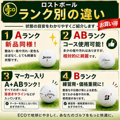 ロストボール ブランド混合 オレンジ 50球 【Bランク】